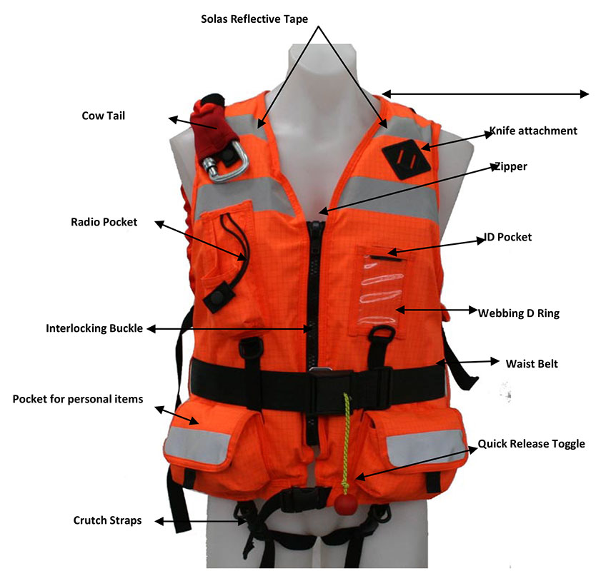 SOS Marine Foam Life Jackets: SOS Swift Water Rescue Life Jackets