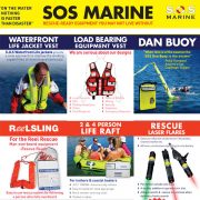 sos-marine-Rescue-ready-equipment